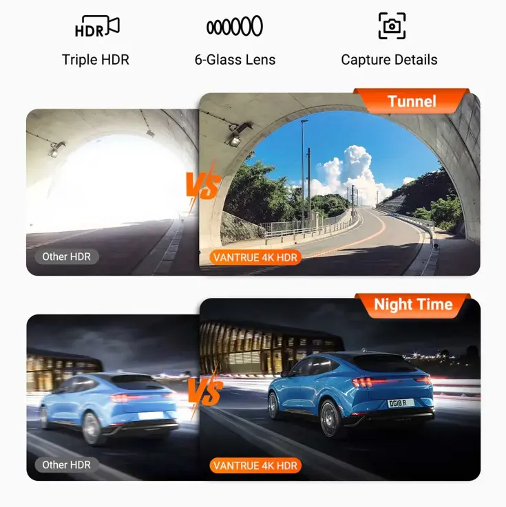 Vantrue N4 Pro S Cloud 3CH 4K Wifi GPS dashcam