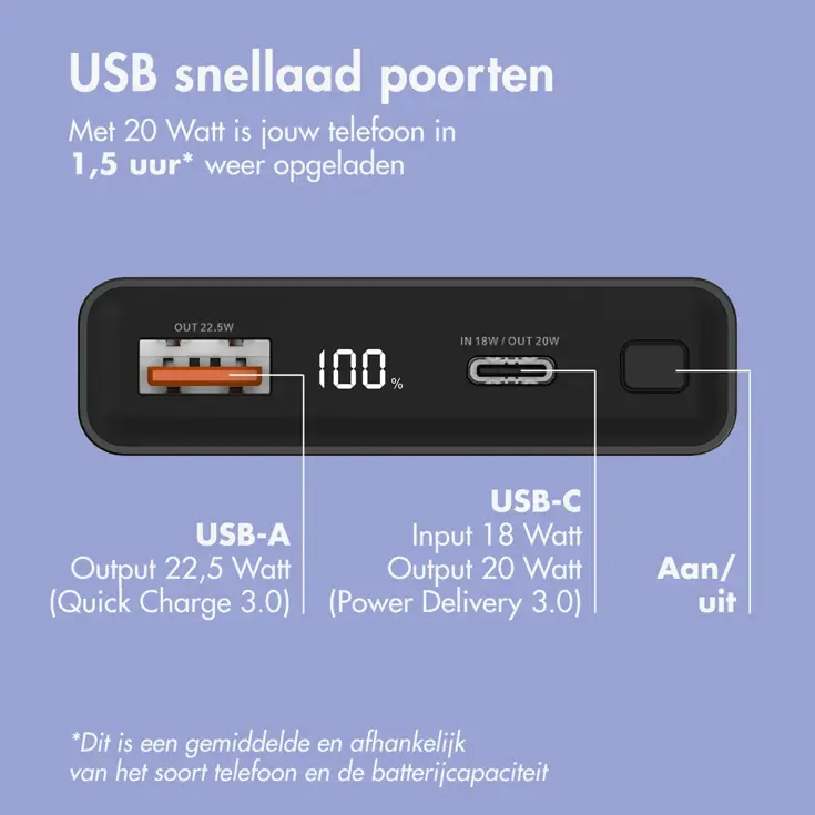 Mini Powerbank 10.000 mAh