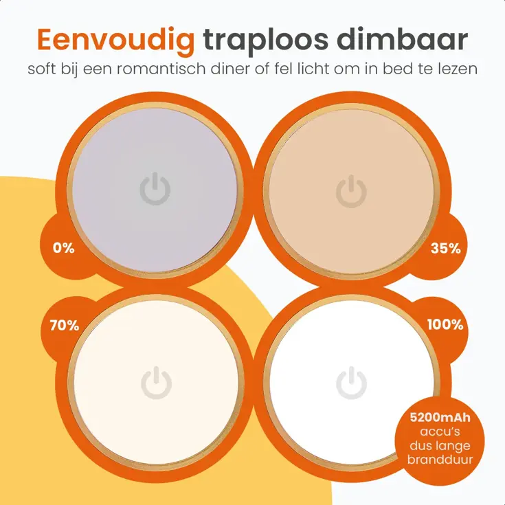 Essence Tafellamp Oplaadbaar - 38cm - LED