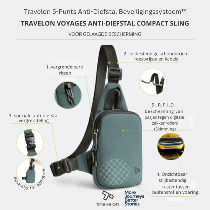 Voyages Anti-diefstal Compact Sling Tas