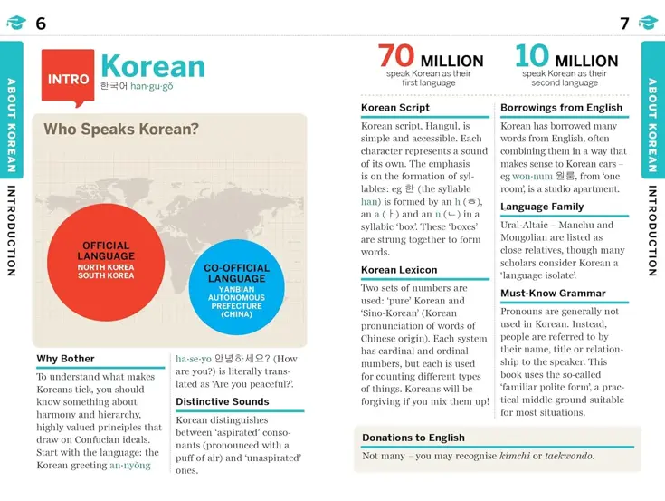 Taalgids Phrasebook Korean 8