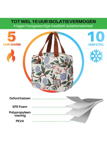 Koeltas - Lunchtas - 4 liter