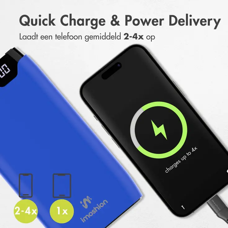 Powerbank 20.000 mAh 22.5w Snellader