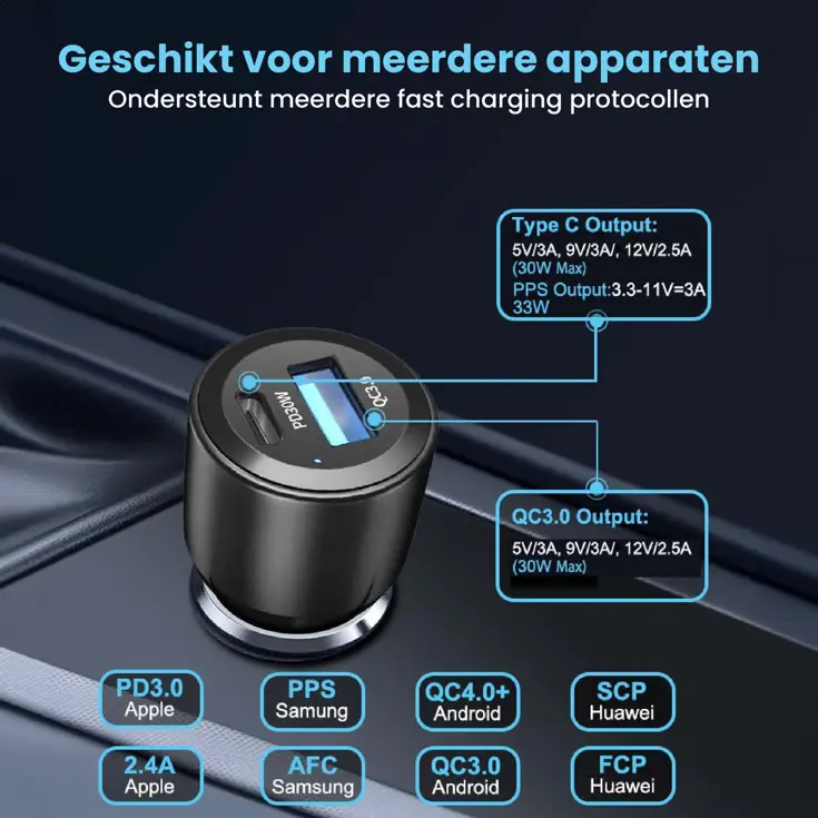 60W Autolader USB-C & USB-A Power Delivery