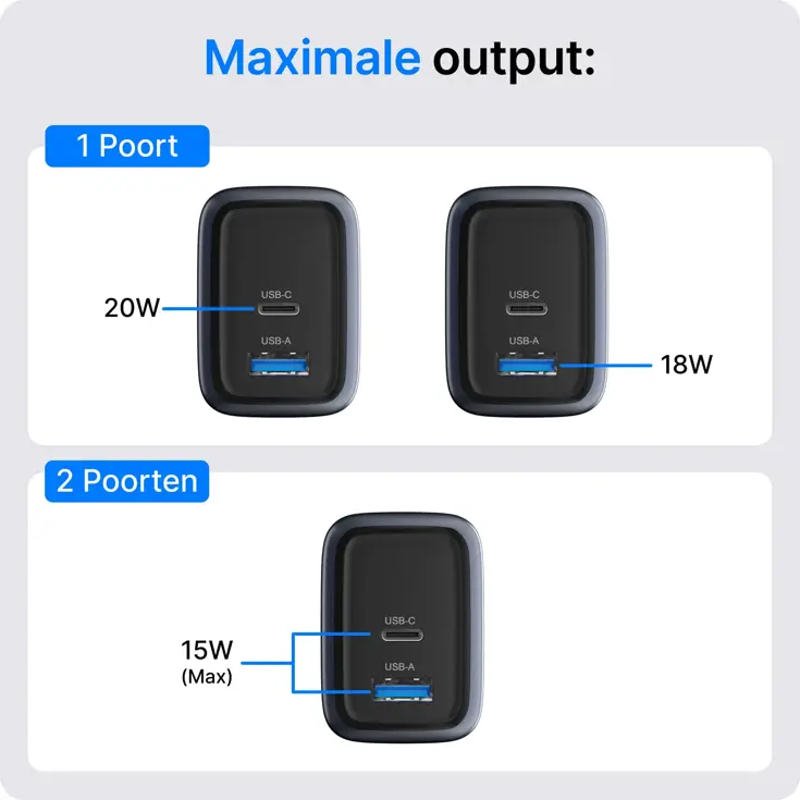 Charge M620 - Snellader - 20W 2-in-1