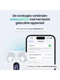 SoundWave Pro 2 - Oordopjes - ANC + ENC