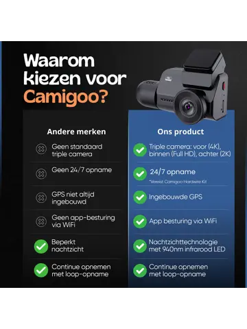 3CH Dashcam - WiFi GPS 4K 64GB - M800 Pro Dashcam