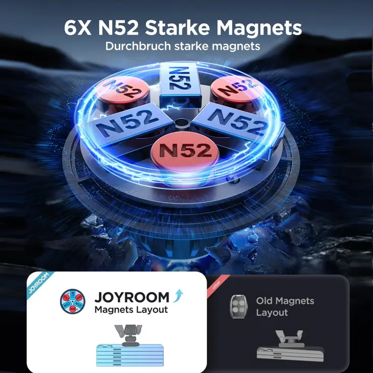 Zuignap Magnetische Houder - Joyroom