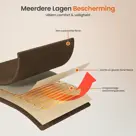 Elektrische Fleece Deken - 160x120cm