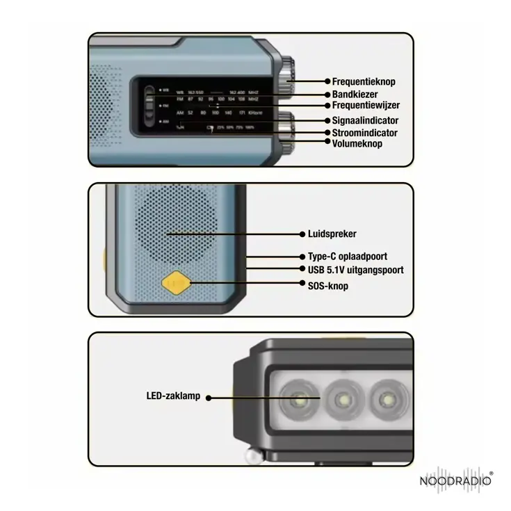Noodradio® Solar Powerbank Opwindbaar Blauw