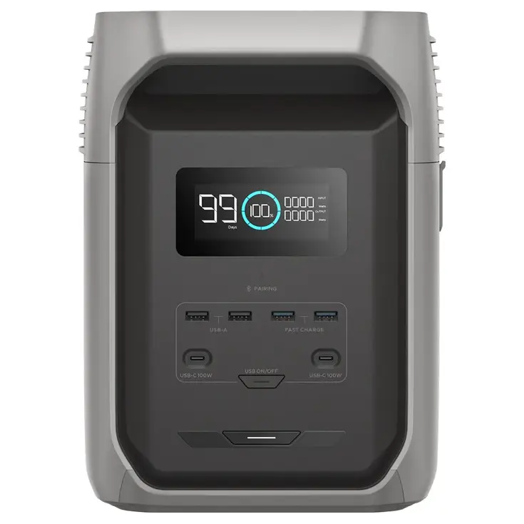 Delta 3 1500
