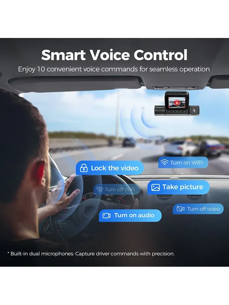 S58 4G 3CH 4K Wifi GPS dashcam