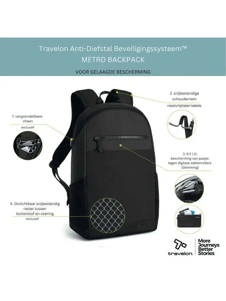 Metro Anti-Diefstal Backpack