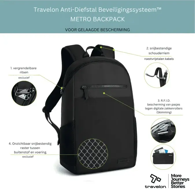 Travelon Metro Anti-Diefstal Backpack