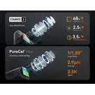 Wolfbox G900 Tripro bumper 3CH 4K Wifi GPS