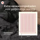 Seranova Elektrische Deken XXL - 180x160 cm