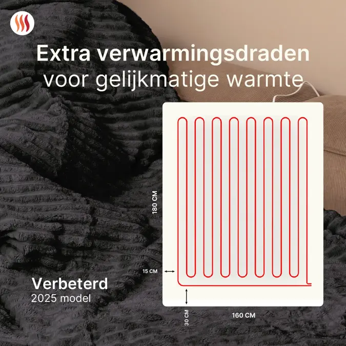 Seranova Elektrische Deken XXL - 180x160 cm