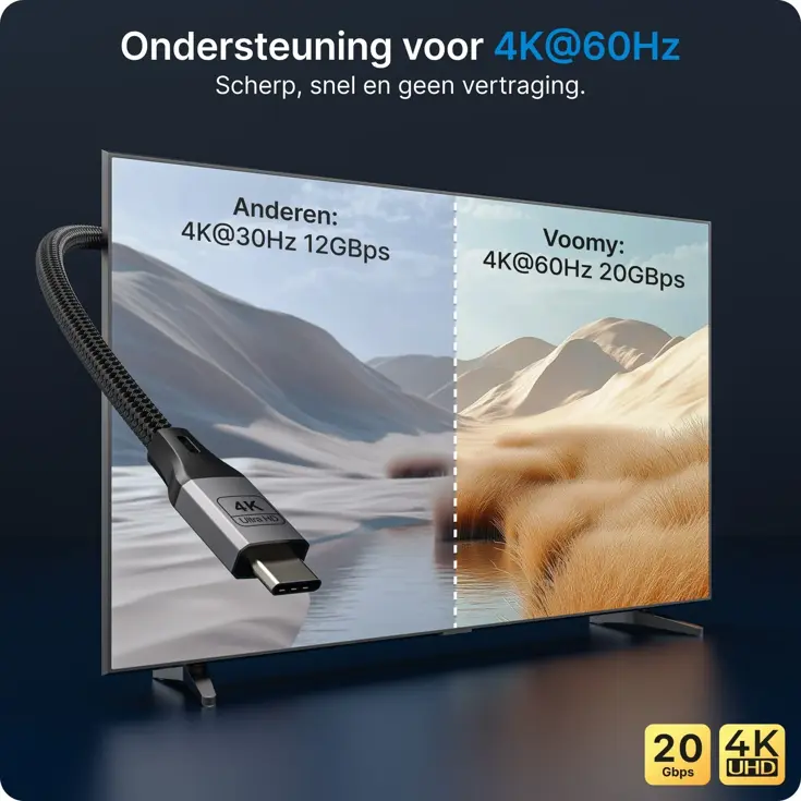 Connect C20 - USB-C Kabel - 100W 20Gbps 4K 2M