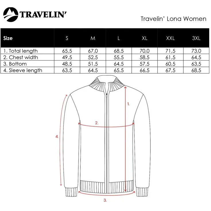 Lona Dames - Outdoortrui - Hoodie