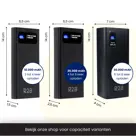 R2B Powerbank 20000 mAh - LED Display