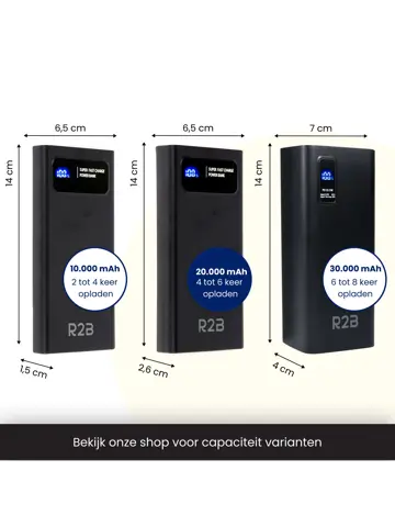 Powerbank 20000 mAh Snellader & LED Display
