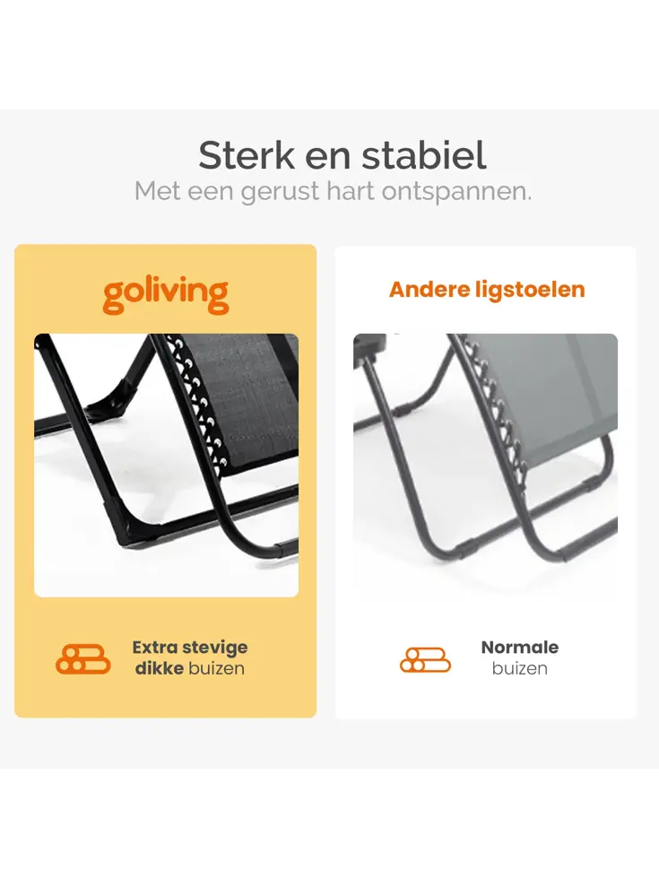 Opvouwbare Ligstoel - 3 Standen - Zwart
