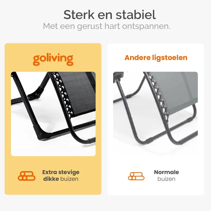 Opvouwbare Ligstoel - 3 Standen - Zwart