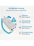 Charge M65 - Snellader - 65W 3-in-1