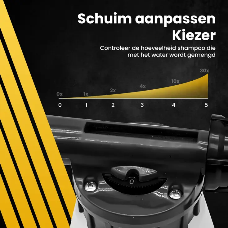 Schuimpistool auto