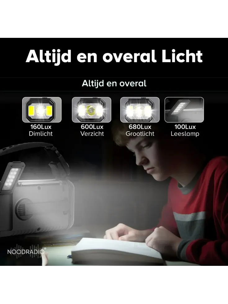 Noodradio Solar & Bluetooth 20.000 mAh Powerbank