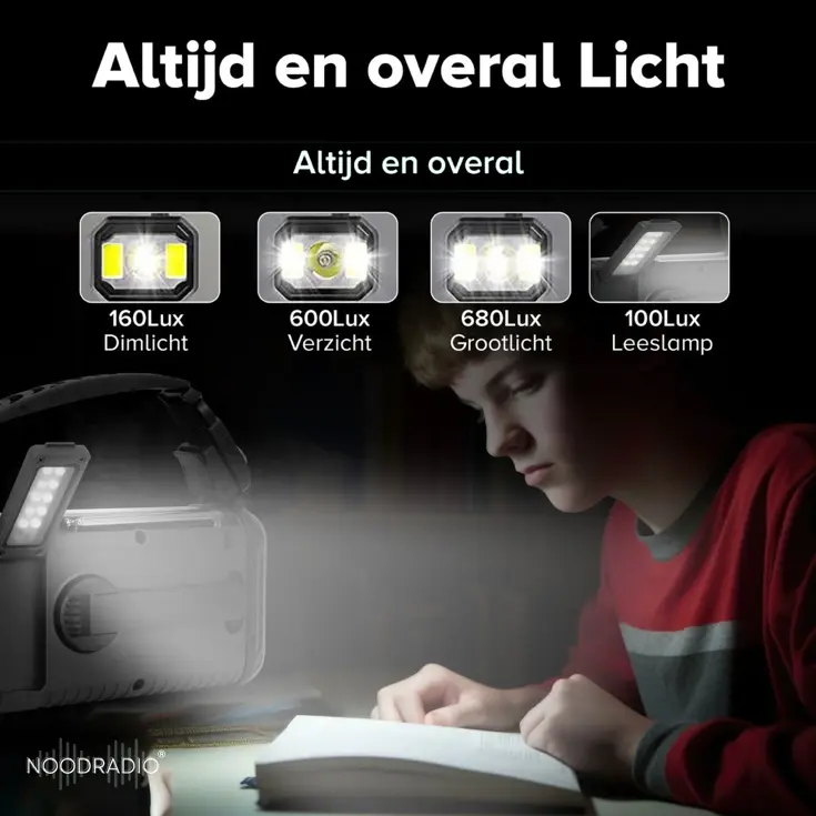 Noodradio Solar & Bluetooth 20.000 mAh Powerbank