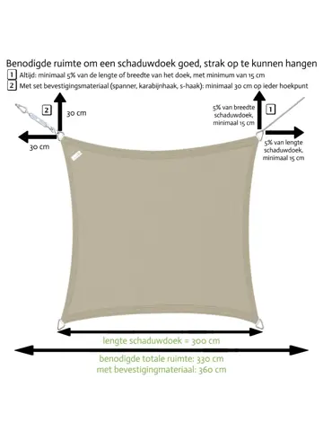 Schaduwdoek rechthoek - 4x5.5m