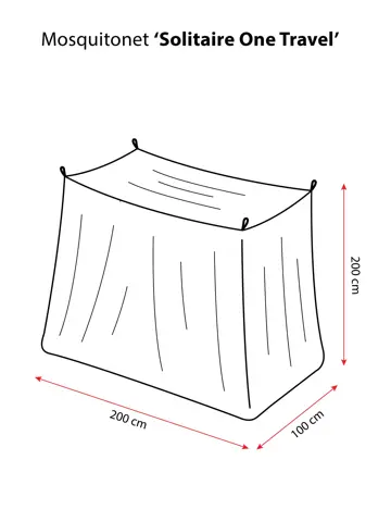 Klamboe Solitaire One