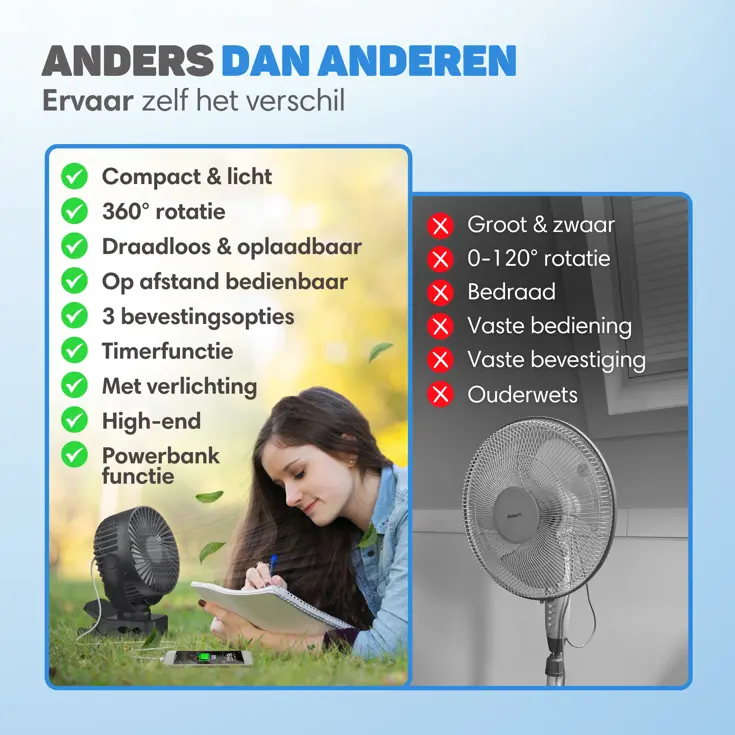 Mini USB Ventilator PRO - Oplaadbaar - Geruisloos