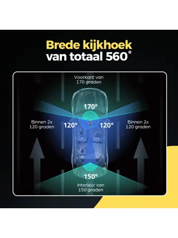 G980H 4CH 4K Wifi GPS 128gb 360 graden dashcam