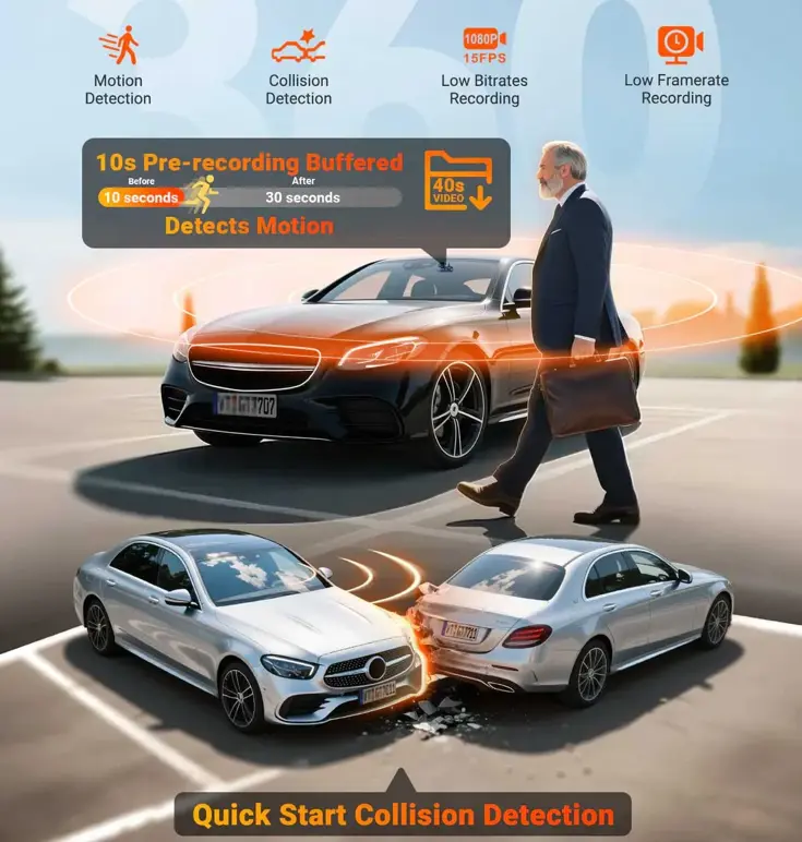 Vantrue N5S Cloud 2K 4CH Wifi GPS dashcam