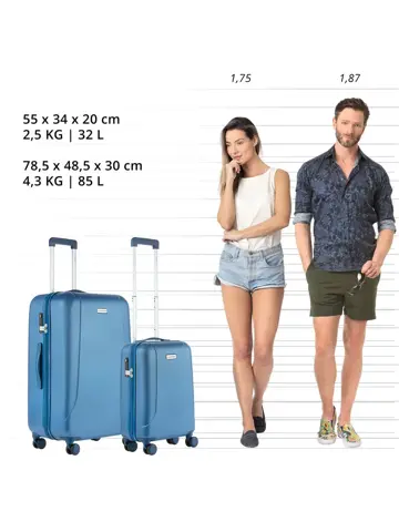 Skyhopper Kofferset 2-delig