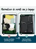 Compressie Cubes 4-delige Set