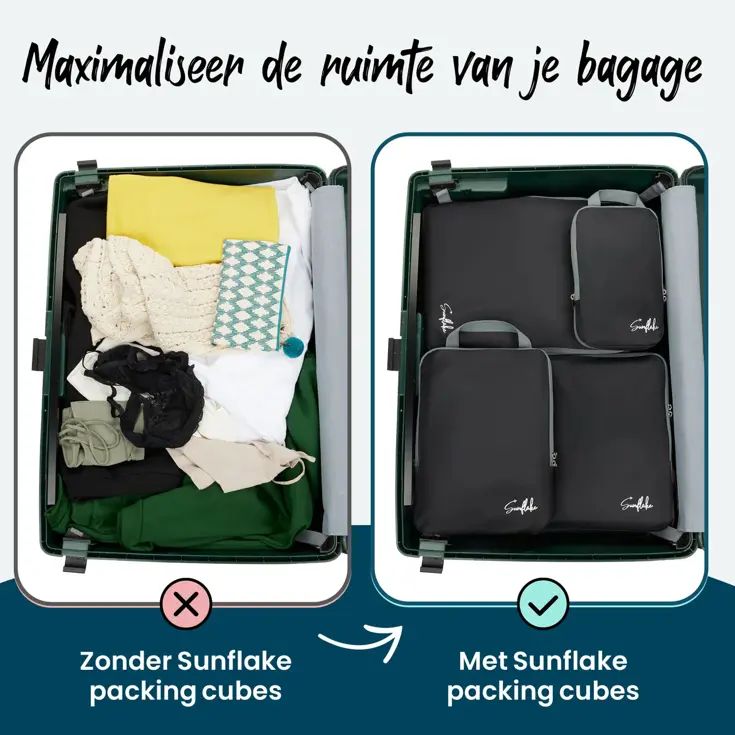Compressie Cubes 4-delige Set
