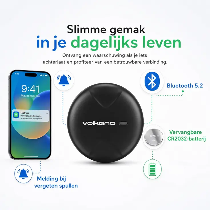 TagTrace Duo Bluetooth Tracker 2 Stuks