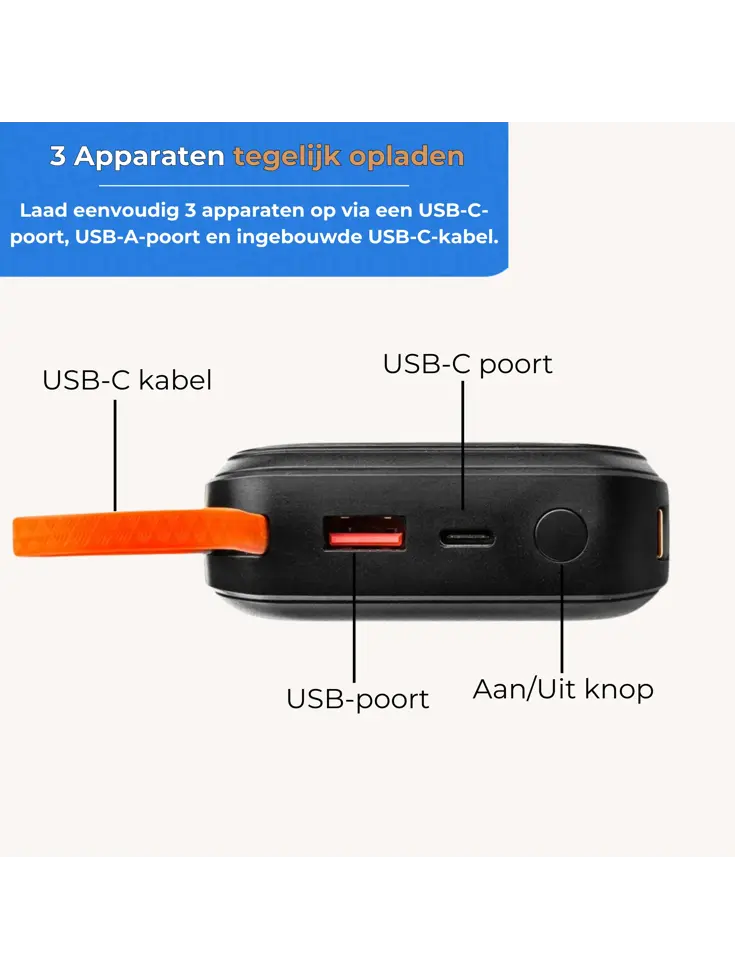 XL All-in-1 Powerbank 20.000 mAh met Kabels