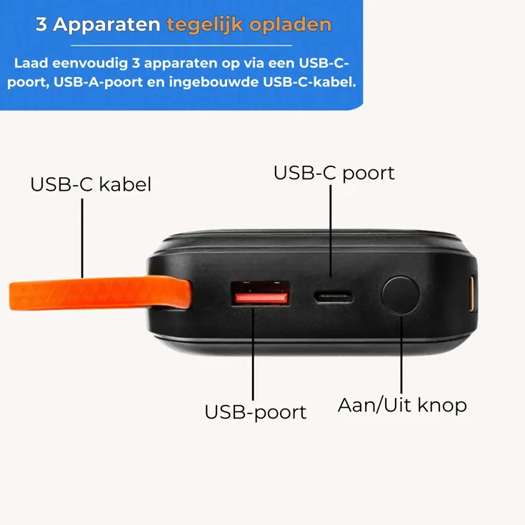 XL All-in-1 Powerbank 20.000 mAh met Kabels