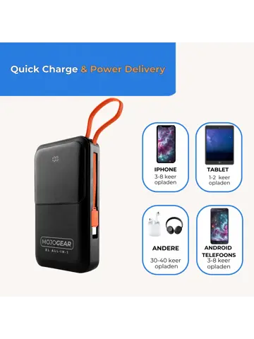 XL All-in-1 Powerbank 20.000 mAh met Kabels