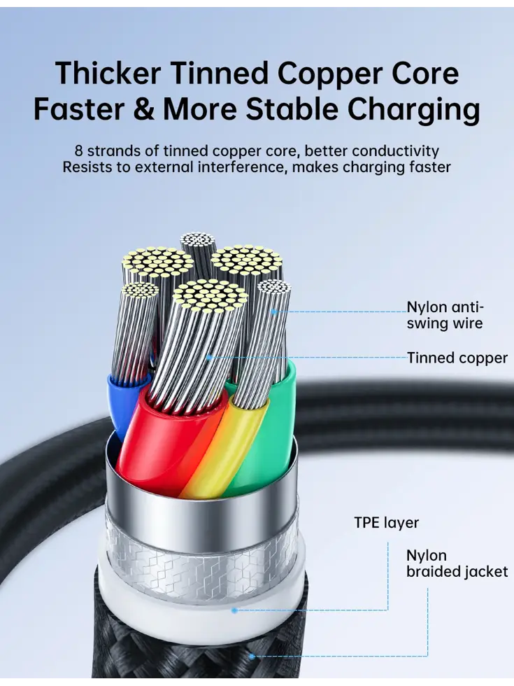 Nylon Lightning kabel - 3m