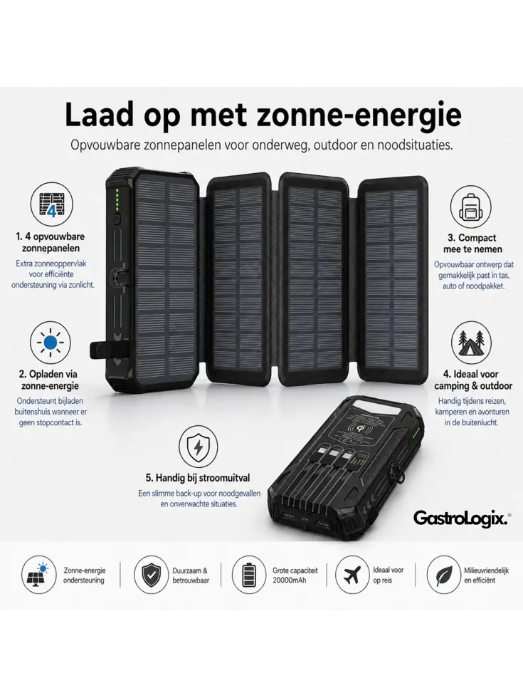 Solar Powerbank 20.000mAh