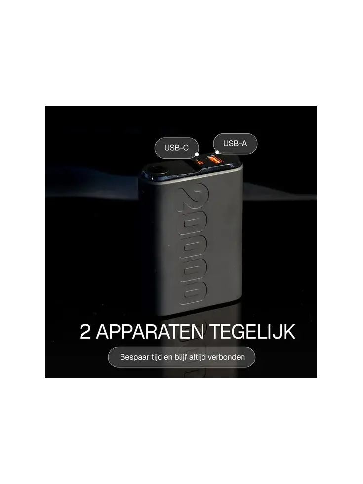 Snellader Powerbank 20000 mAh - 22.5W