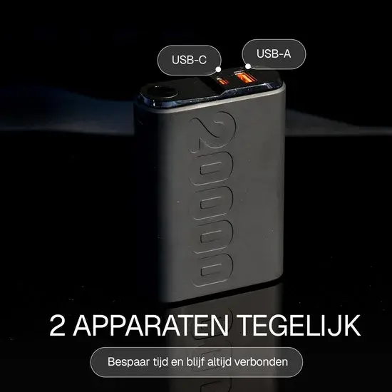 Snellader Powerbank 20000 mAh - 22.5W