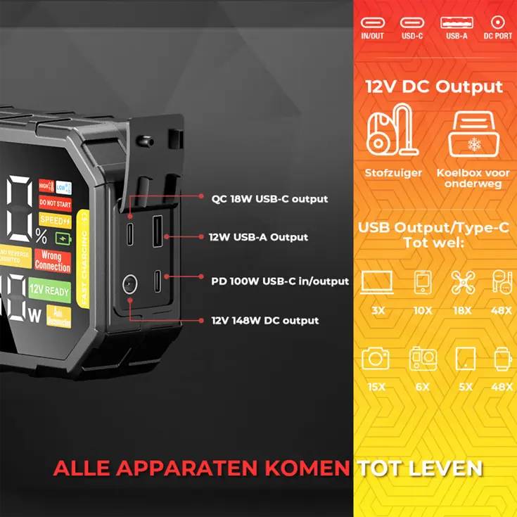 Boost Max - Jumpstarter & Starthulp - 1440CCA