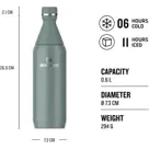 Stanley - Thermosfles 0.6L Shale