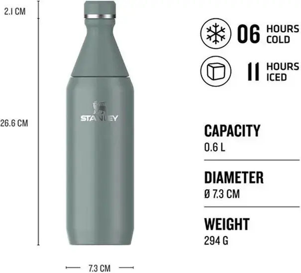 Stanley - Thermosfles 0.6L Shale